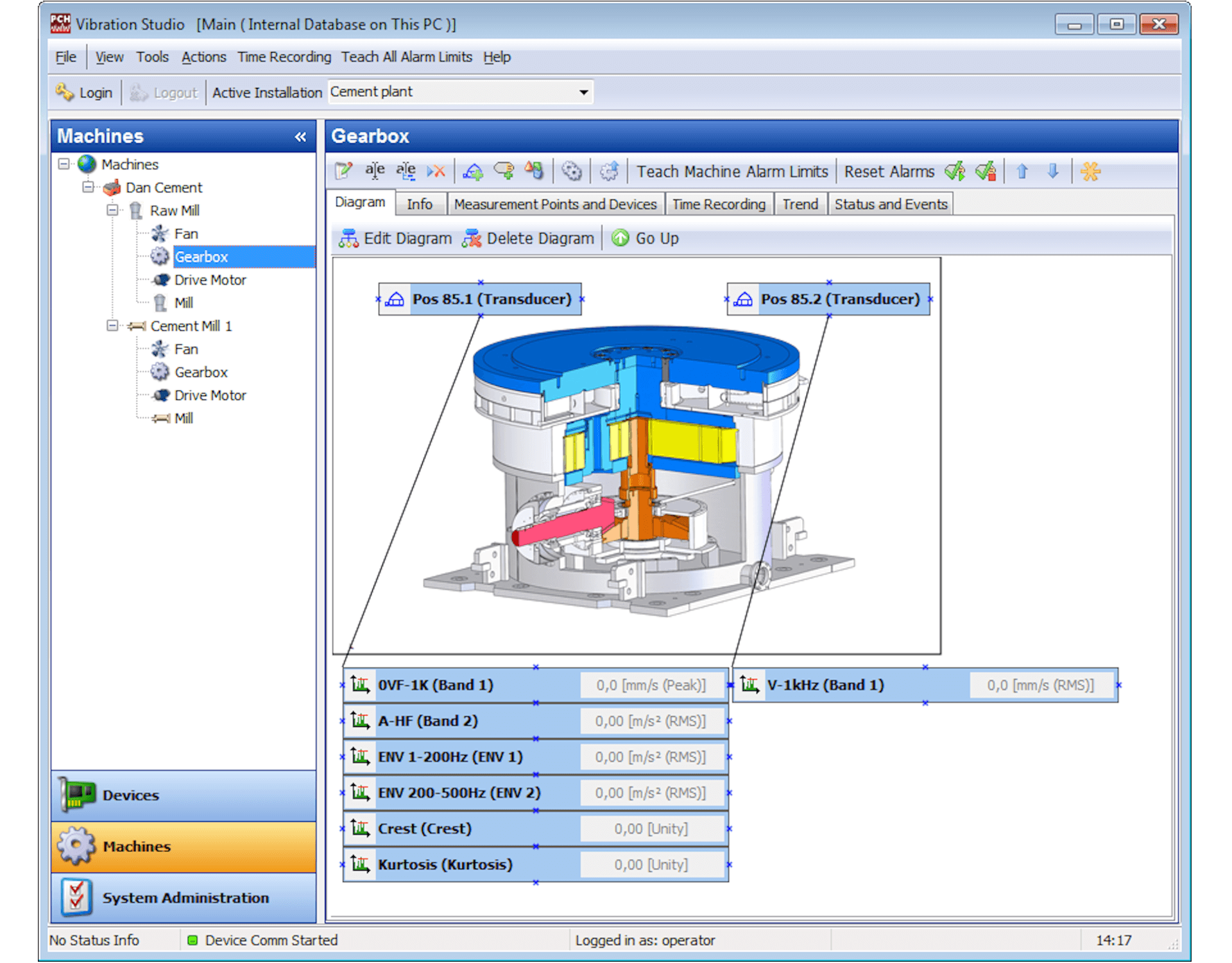 PCH Vibration Studio Free Software for PCH Vibration Monitors