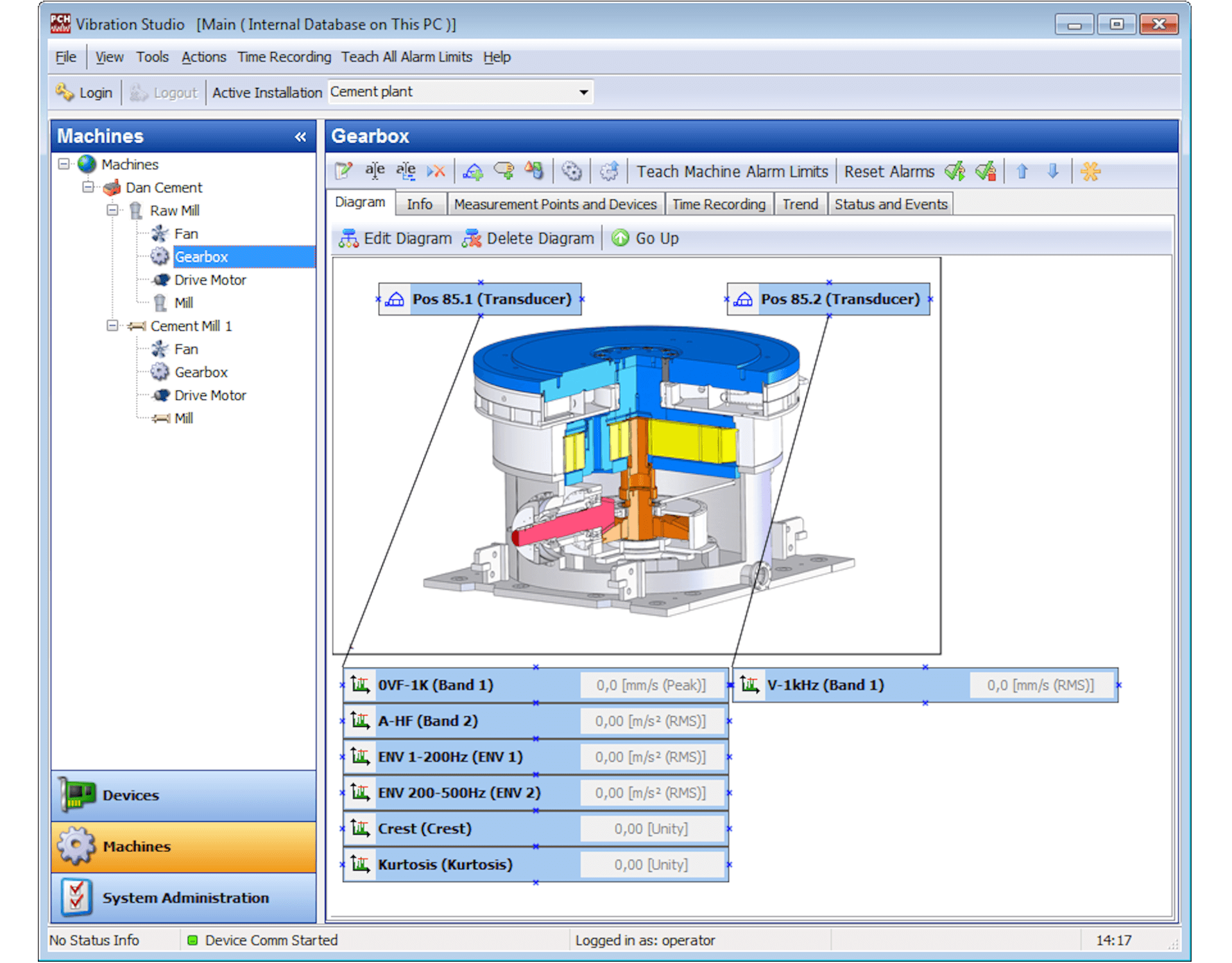 PCH Vibration Studio  Free Software for PCH Vibration Monitors