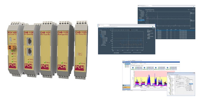 PCH Vibration monitors with screenshots of FFT analysis and trend data